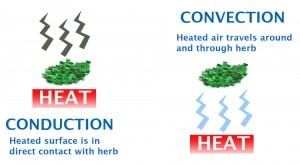 conduction-vs-convection-infographic